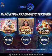 Rtp Slot Naga303 Hari Ini