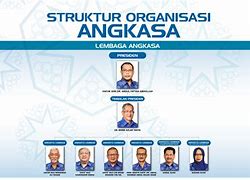 Situs Angkasa 404